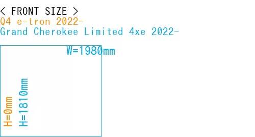 #Q4 e-tron 2022- + Grand Cherokee Limited 4xe 2022-